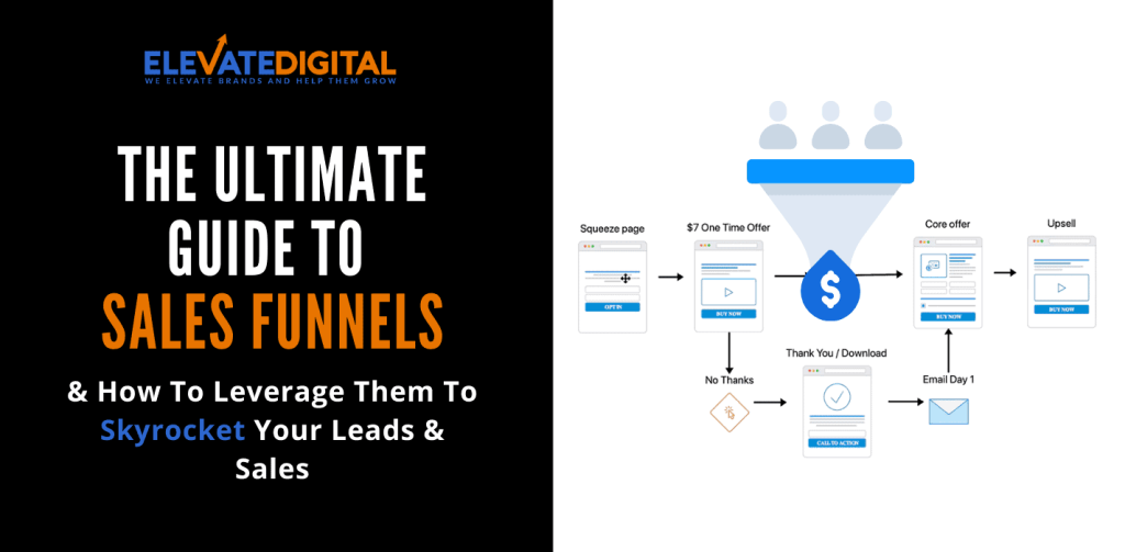 The Ultimate Guide to Sales Funnel Management The Ultimate Guide to Sales Funnel Management