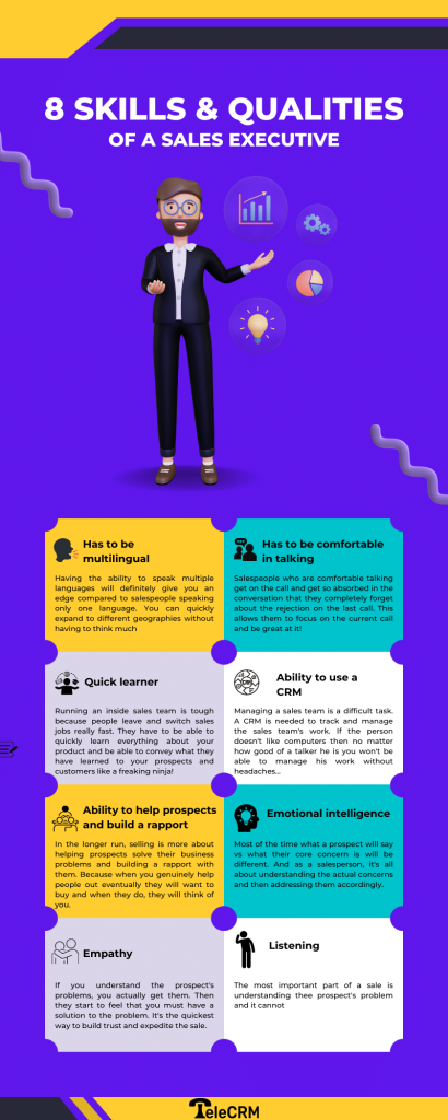 The Ultimate Guide to Executive Selling Skills